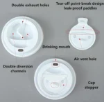 YBLPAK 90mm PP Cup Lid Smiley Face for Coffee Milk Tea Paper Cup Leakproof Disposable Wholesale Food Grade Injection Transparent – Image 2